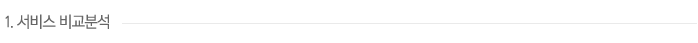 1. 서비스 비교분석